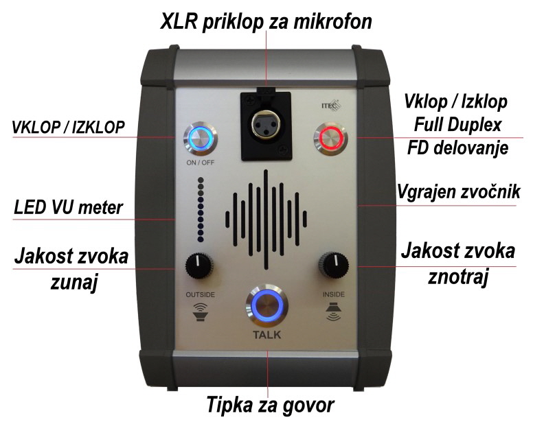 DVOSMERNA KOMUNIKACIJSKA NAPRAVA INTERCOM IC-1